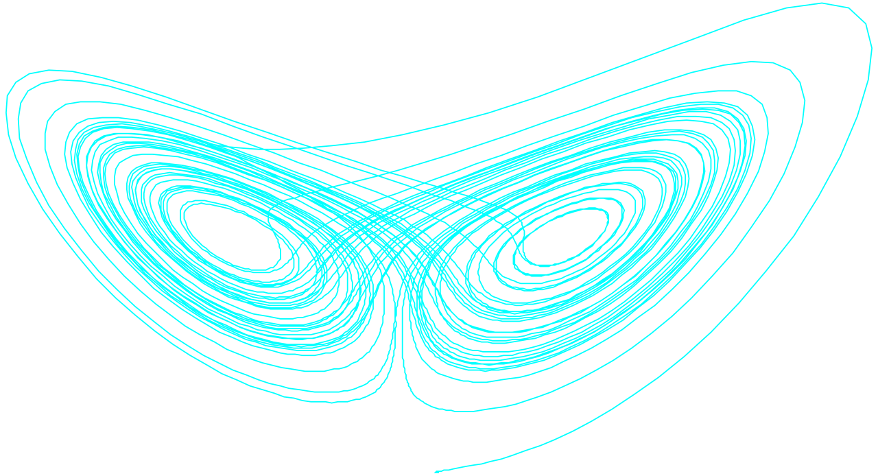 Cyan Lorenz attractor phase-space trajectory illustrating nonlinear dynamical systems and deterministic chaos